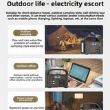 100W Portable Power Station – 76.8Wh Solar Generator & Power Bank