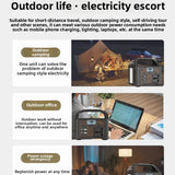 100W Portable Power Station – 76.8Wh Solar Generator & Power Bank