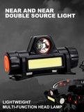 LED Head-Mounted Magnetic Flashlight – Rechargeable Strong Light for Night Fishing & Outdoor Use