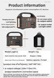 100W Portable Power Station – 76.8Wh Solar Generator & Power Bank