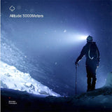 Super Bright USB Rechargeable LED Headlamp Jack's Clearance