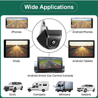 GreenYi HD 720P 170 Degree Fisheye Wireless 5G WiFi Car RV Truck DVR Recorder Rear View Reverse Camera For iPhone and Android Phone