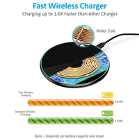 FDGAO 30W Wireless Charger - USB C Fast Charging Pad - Quick Charge QC 3.0 - For iPhone 14/13/12/11 XS XR X 8 - Samsung S22 S21 S20