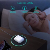 FDGAO 30W Wireless Charger - USB C Fast Charging Pad - Quick Charge QC 3.0 - For iPhone 14/13/12/11 XS XR X 8 - Samsung S22 S21 S20