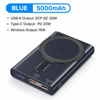 5000mAh Magnetic Wireless Powerbank PD20W Fast Charging Mini External Battery Portable Charger For iPhone Samsung Xiaomi