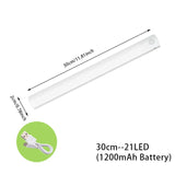PZSUNLY LED Motion Sensor Light Night Light USB Type-C Rechargeable Lamp For Kitchen Cabinet Wardrobe Lamp Staircase Backlight