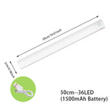 PZSUNLY LED Motion Sensor Light Night Light USB Type-C Rechargeable Lamp For Kitchen Cabinet Wardrobe Lamp Staircase Backlight