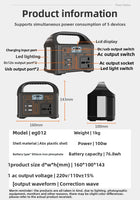 100W Portable Power Station – 76.8Wh Solar Generator & Power Bank