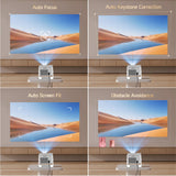 Magcubic HY350Max 900ANSI Projector – Android 14, 1080P, 8K Support, WiFi6, BT5.4