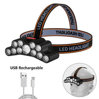 Super Bright 5 LED Head Flashlight USB Rechargeable HeadLamp Outdoor Powerful Waterproof Camping Fishing Adventure Head Lantern