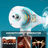 Small Wind Turbine Generator Power 2000w 12v 24v 48v 6 Blades With MPPT/Charge Controller Windmills RV Caravan Yacht Farm For Home Use