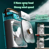 3-in-1 Mini Portable Air Cooler, Humidifier & LED Night Light – Household & Office Fan