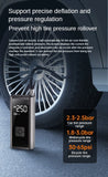 Portable Car Air Pump – 150PSI Wireless & Wired Tire Inflator for Cars, Bikes, Motorcycles & Balls