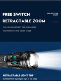 High Power White Laser LED Flashlight Built-in Battery USB Rechargeable Strong Light Tactical Torch Outdoor Camping Hiking Lamp