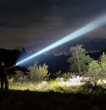 High Power White Laser LED Flashlight Built-in Battery USB Rechargeable Strong Light Tactical Torch Outdoor Camping Hiking Lamp