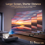 Magcubic HY350Max 900ANSI Projector – Android 14, 1080P, 8K Support, WiFi6, BT5.4