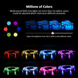 RGB LED Strip Lights 5050 – 1M-30M Color Changing with Music Sync (16 Million Colors)