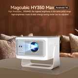 Magcubic HY350Max 900ANSI Projector – Android 14, 1080P, 8K Support, WiFi6, BT5.4