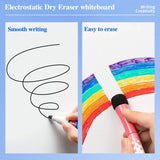 Whiteboard with Easy Application and Removal, Reusable Static Surface for Classroom Office Home Use Dry Erase Marker White Board