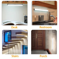 PZSUNLY LED Motion Sensor Light Night Light USB Type-C Rechargeable Lamp For Kitchen Cabinet Wardrobe Lamp Staircase Backlight