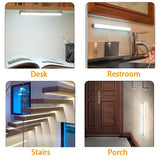 PZSUNLY LED Motion Sensor Light Night Light USB Type-C Rechargeable Lamp For Kitchen Cabinet Wardrobe Lamp Staircase Backlight