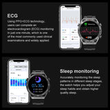 2023 New NFC ECG+PPG Bluetooth Call Smartwatch GPS Tracker Motion Bracelet Fitness For Huawei Watches Ultimate Smart Watch Men
