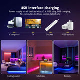 RGB LED Strip Lights 5050 – 1M-30M Color Changing with Music Sync (16 Million Colors)