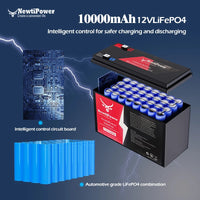 Complete 2000W Solar Power Kit – 110V/220V Inverter, LiFePO4 Battery