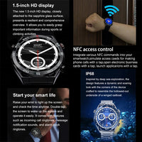 2023 New NFC ECG+PPG Bluetooth Call Smartwatch GPS Tracker Motion Bracelet Fitness For Huawei Watches Ultimate Smart Watch Men