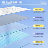 Whiteboard with Easy Application and Removal, Reusable Static Surface for Classroom Office Home Use Dry Erase Marker White Board