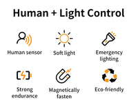 Motion Sensor LED Cabinet Light Rechargeable Induction Night Light Wireless Portable Detector Lamp Kitchen Staircase Backlight