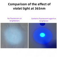 365nm UV Flashlight USB Rechargeable Mini Palm Ultraviolet Nail lamp Torch Pets Urine Cat tinea Money Ore Marker Detection Light