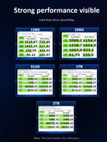 Huadisk SSD NVMe M2 1TB 512GB Internal SSD Drive TLC PCIE3.0 3000MB Speed for GIGABYTE/MSI/ X99 X79 for DIY Gaming Computer PC