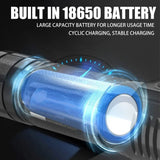 Super Bright 5 LED Head Flashlight USB Rechargeable HeadLamp Outdoor Powerful Waterproof Camping Fishing Adventure Head Lantern