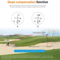 Golf Range Finder with Precision Measurement - 650m/1000m
