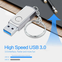 New 2023 Usb 3.0 Pendrive 2TB High Speed Pen Drive 16TB Metal Cle Usb Flash Drive 4TB 8TB Portable SSD Memory Usb Free Shipping