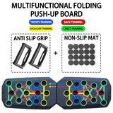 Push-Up Board & Bars – Portable, Multifunctional, Chest, Arms & Core Workout