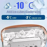 3-in-1 Mini Portable Air Cooler, Humidifier & LED Night Light – Household & Office Fan