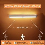 PZSUNLY LED Motion Sensor Light Night Light USB Type-C Rechargeable Lamp For Kitchen Cabinet Wardrobe Lamp Staircase Backlight