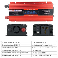 Complete 2000W Solar Power Kit – 110V/220V Inverter, LiFePO4 Battery