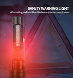 High Power White Laser LED Flashlight Built-in Battery USB Rechargeable Strong Light Tactical Torch Outdoor Camping Hiking Lamp