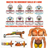 Push-Up Board & Bars – Portable, Multifunctional, Chest, Arms & Core Workout