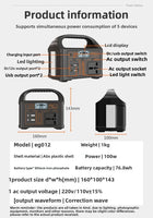 100W Portable Power Station – 76.8Wh Solar Generator & Power Bank
