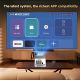 Magcubic HY350Max 900ANSI Projector – Android 14, 1080P, 8K Support, WiFi6, BT5.4