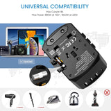 LENCENT International Travel Adapter Travel Charger with 3 USB Port and 1 Type C All-in-one Wall Charger for US EU UK AUS Travel
