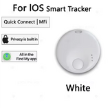 New Mini Smart Tag, Bluetooth Luggage Tracker. Works with Apple Find My (iOS Only), Item Locator for Key, Luggage, Backpack