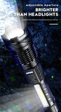 High Power White Laser LED Flashlight Built-in Battery USB Rechargeable Strong Light Tactical Torch Outdoor Camping Hiking Lamp