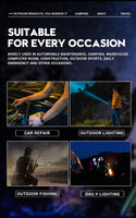 High Power White Laser LED Flashlight Built-in Battery USB Rechargeable Strong Light Tactical Torch Outdoor Camping Hiking Lamp