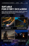 High Power White Laser LED Flashlight Built-in Battery USB Rechargeable Strong Light Tactical Torch Outdoor Camping Hiking Lamp