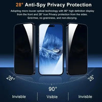 5-Pack Full-Cover Privacy Screen Protectors – Anti-Spy Glass for iPhone (8 to 16 Pro Max)